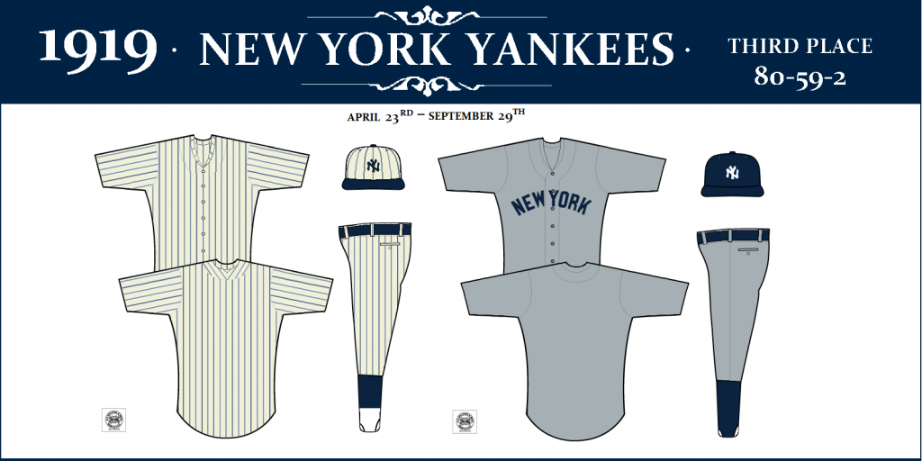 THE NEW YORK YANKEES UNIFORM DATABASE 19031919